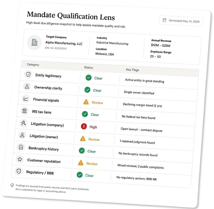 Sample FoundFact Mandate Qualification Brief — a cited 3-page dossier showing business registration, owner background, and litigation flags